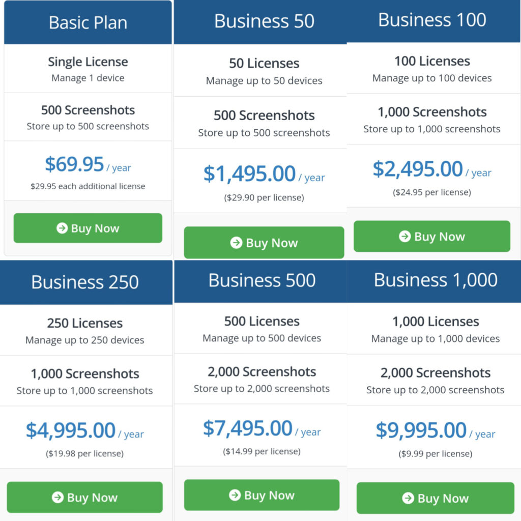 Pricing plans