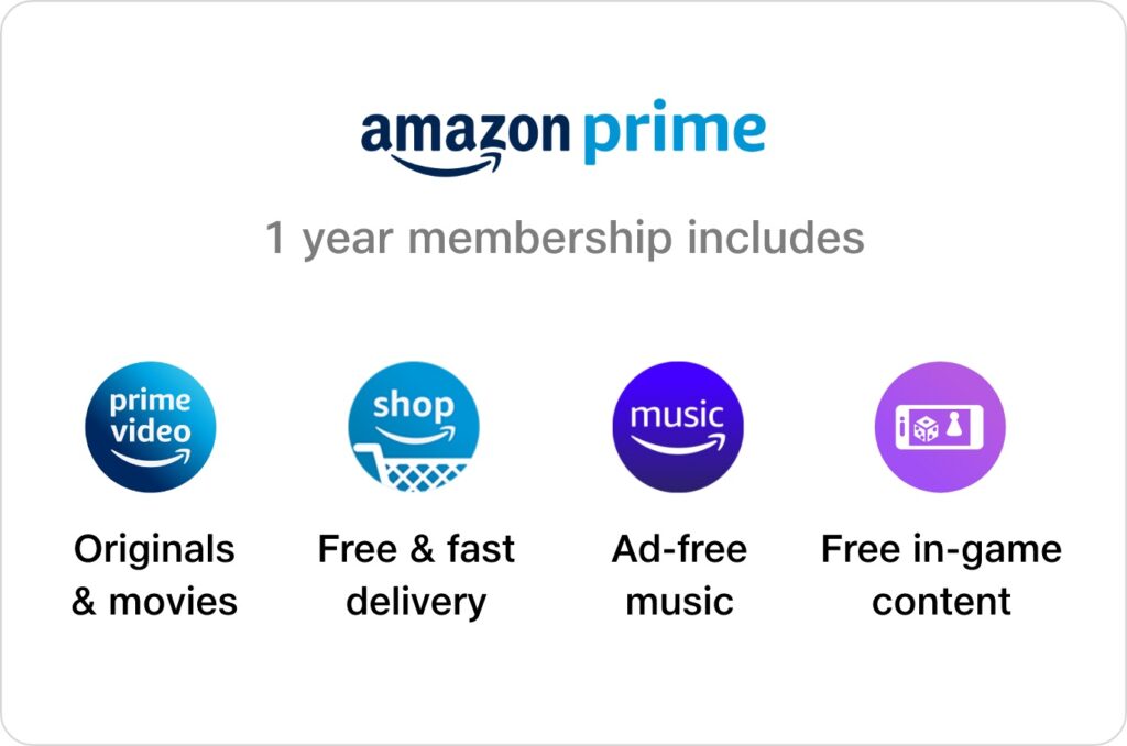 Prime Membership